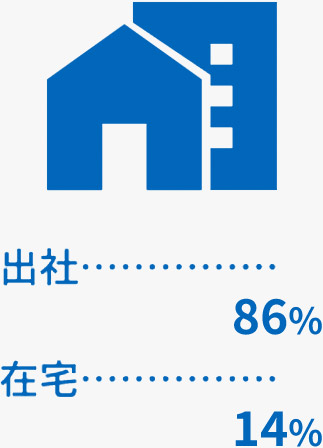 出社比率